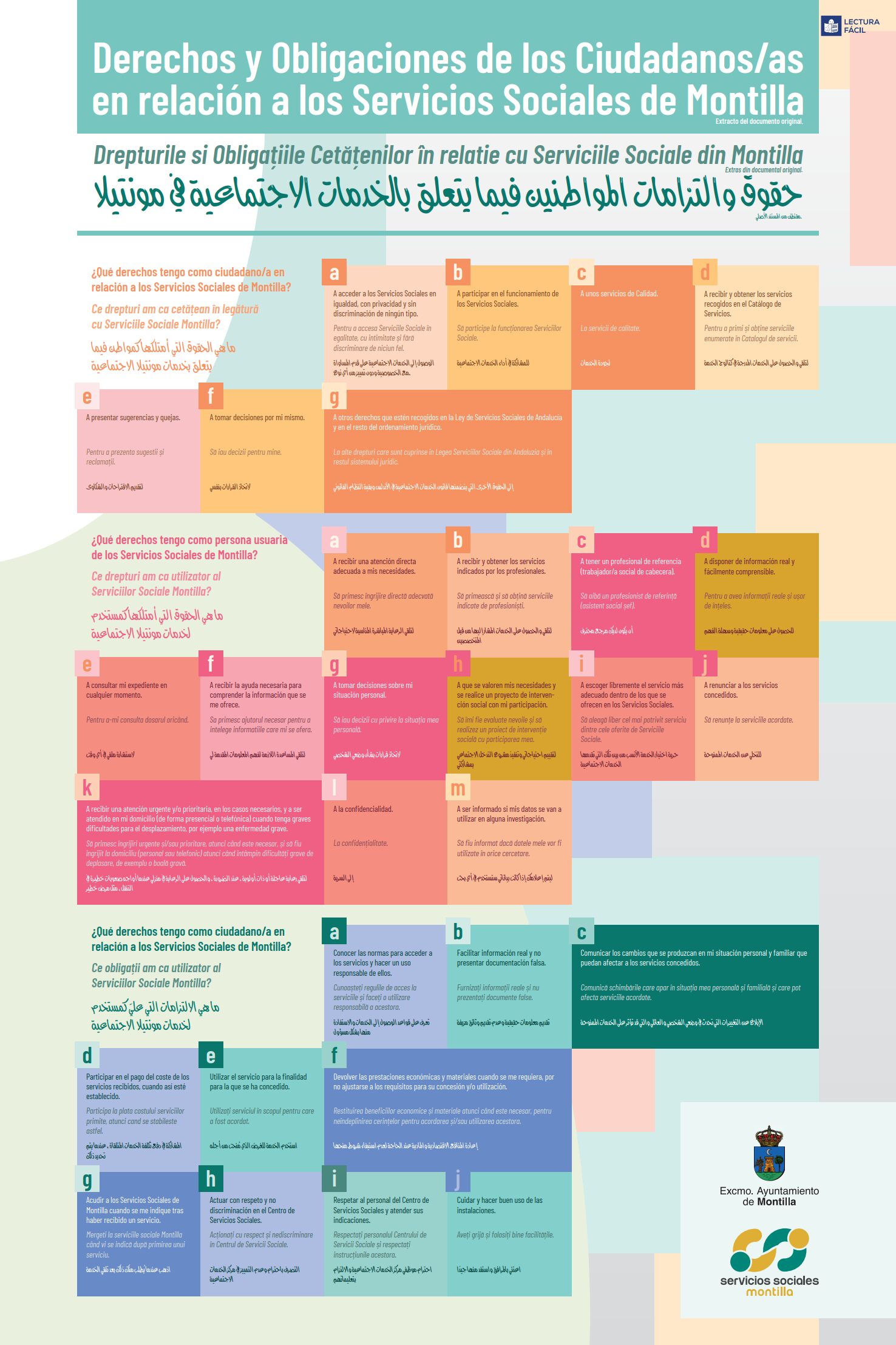 Extracto de los derechos y obligaciones de los ciudadanos/as en relación a los Servicios Sociales Municipales